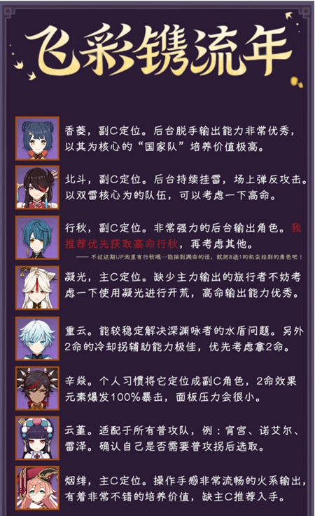 《原神》八观盛明四星角色选择推荐