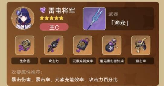 《原神》雷八万班阵容搭配攻略